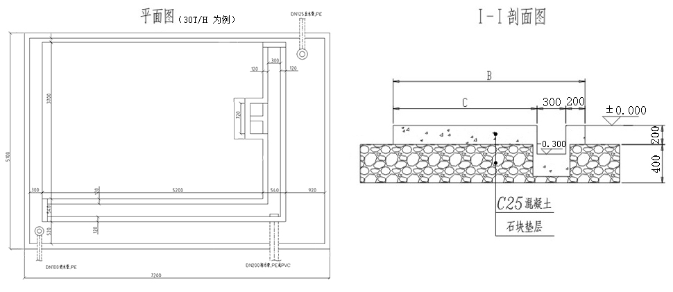 農村一體化凈水設備基礎圖